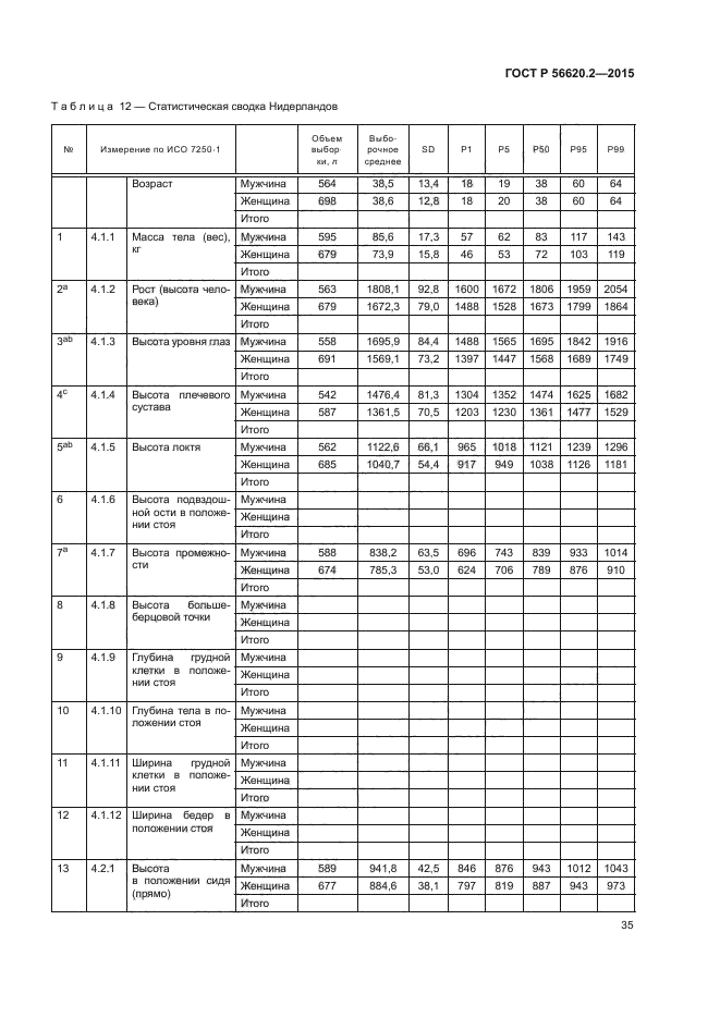 ГОСТ Р 56620.2-2015