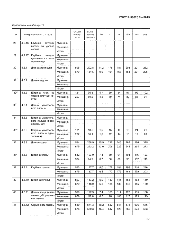 ГОСТ Р 56620.2-2015