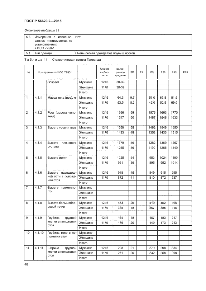 ГОСТ Р 56620.2-2015