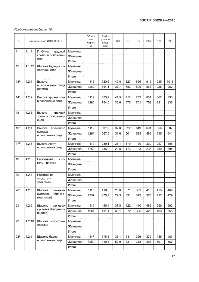 ГОСТ Р 56620.2-2015