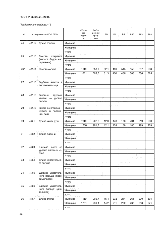 ГОСТ Р 56620.2-2015