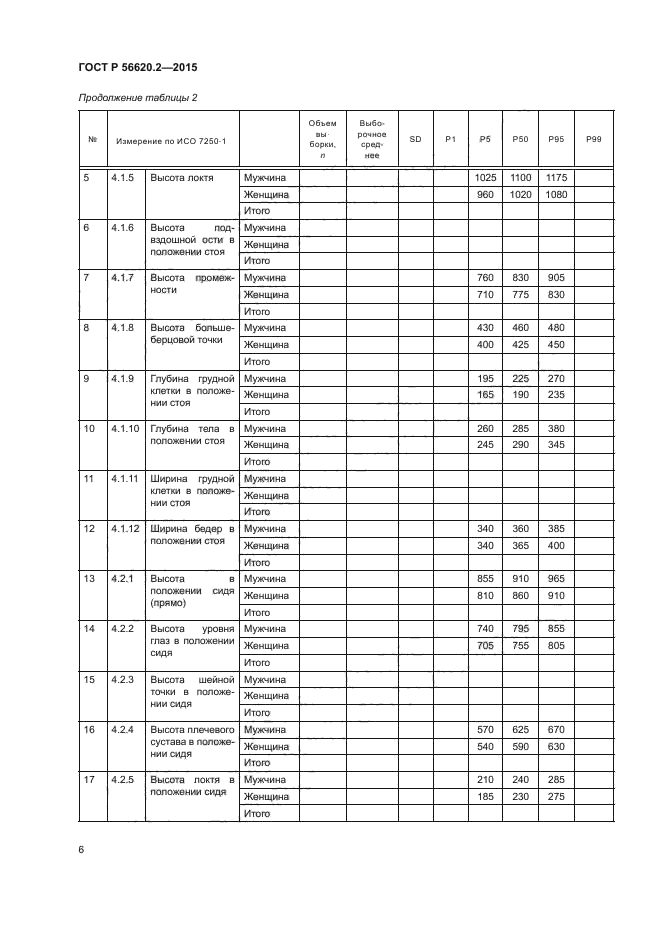 ГОСТ Р 56620.2-2015