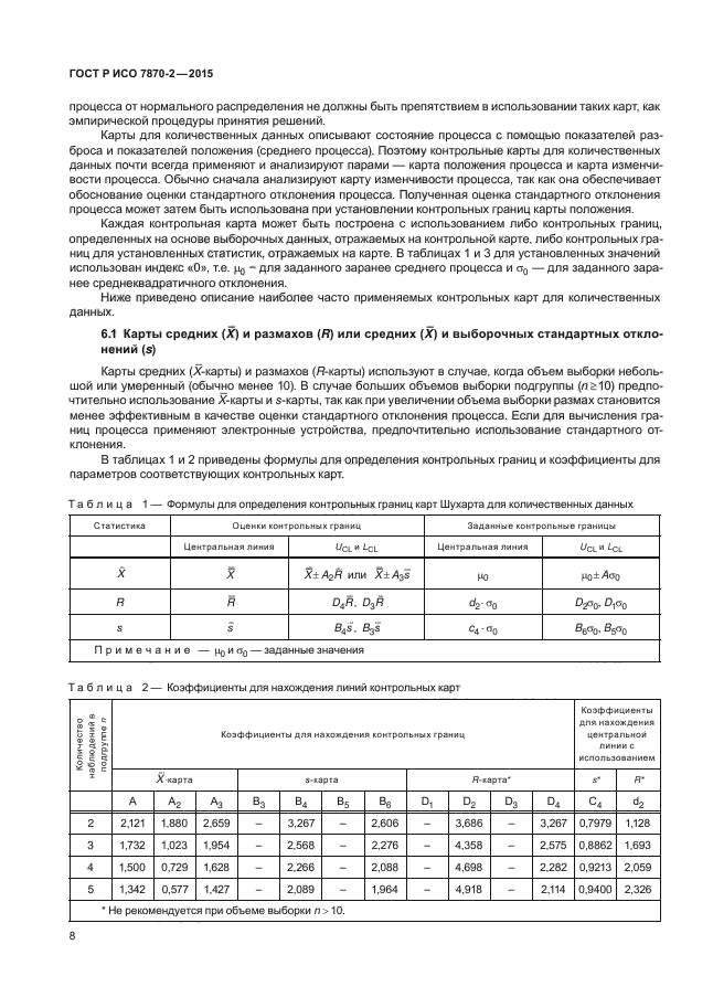 ГОСТ Р ИСО 7870-2-2015