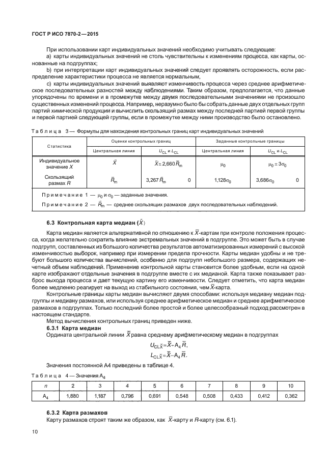 ГОСТ Р ИСО 7870-2-2015