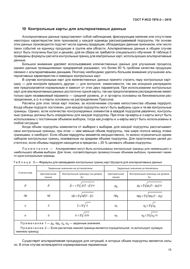 ГОСТ Р ИСО 7870-2-2015