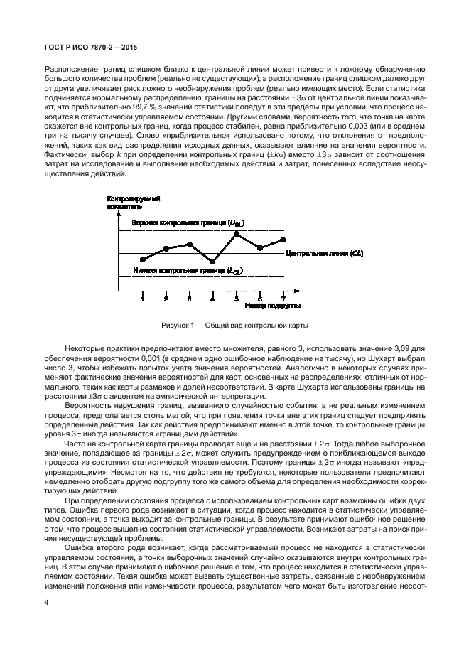 ГОСТ Р ИСО 7870-2-2015