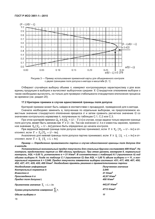 ГОСТ Р ИСО 3951-1-2015