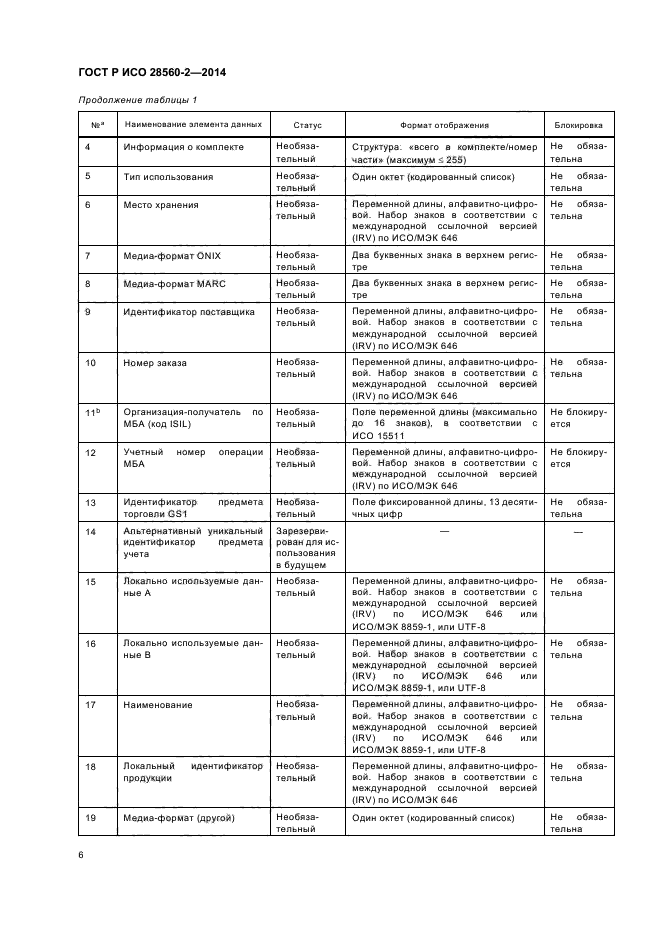 ГОСТ Р ИСО 28560-2-2014