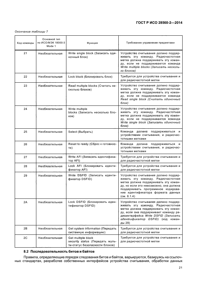 ГОСТ Р ИСО 28560-2-2014