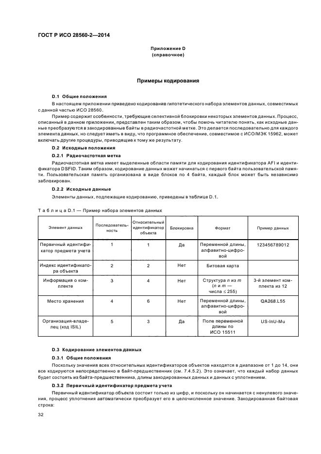 ГОСТ Р ИСО 28560-2-2014