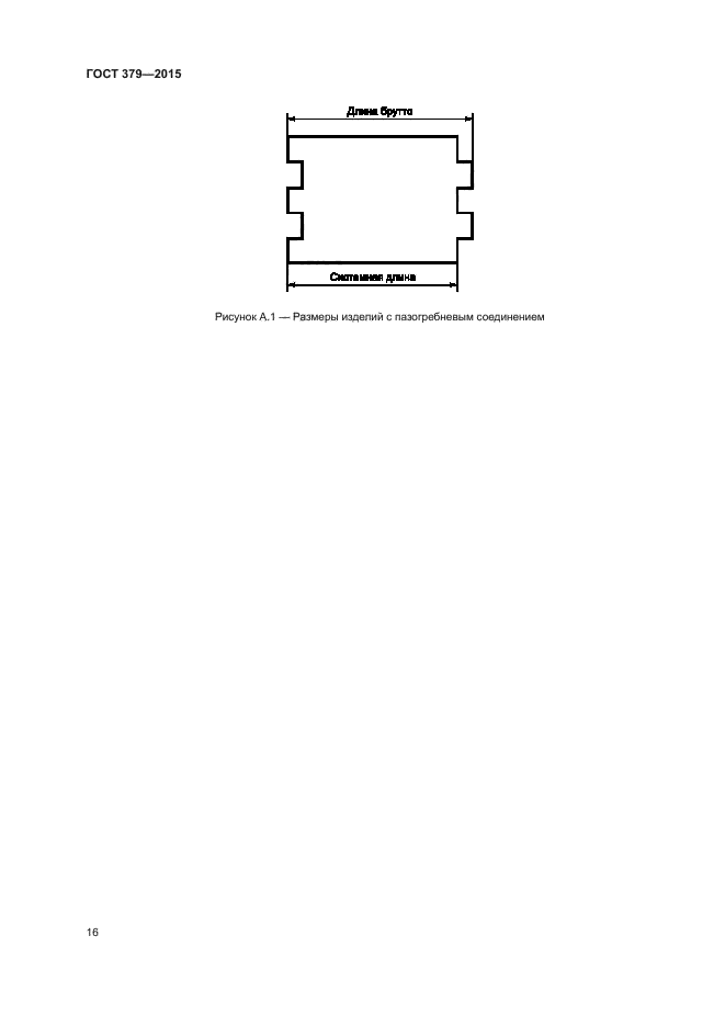 ГОСТ 379-2015