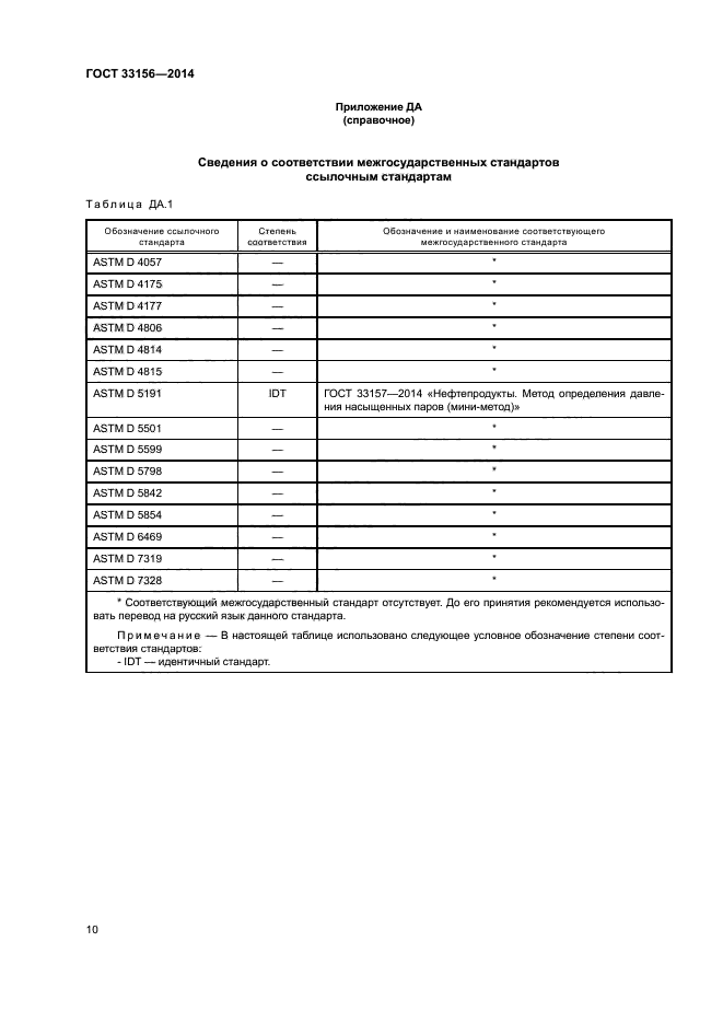 ГОСТ 33156-2014