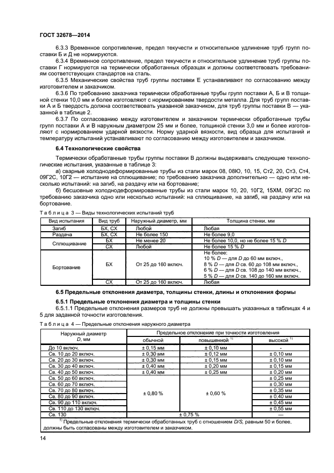 ГОСТ 32678-2014