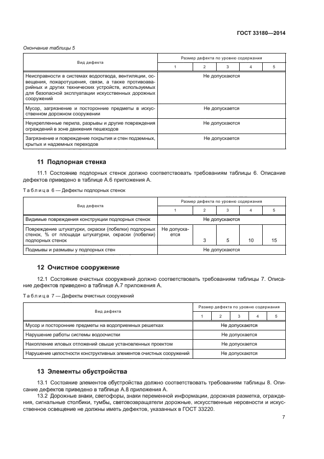 ГОСТ 33180-2014