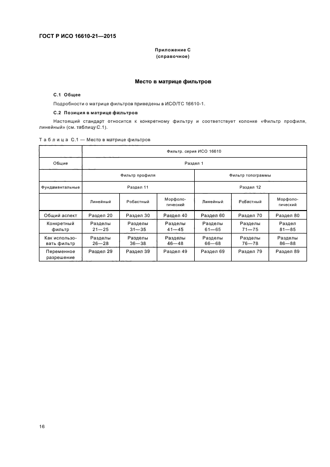 ГОСТ Р ИСО 16610-21-2015