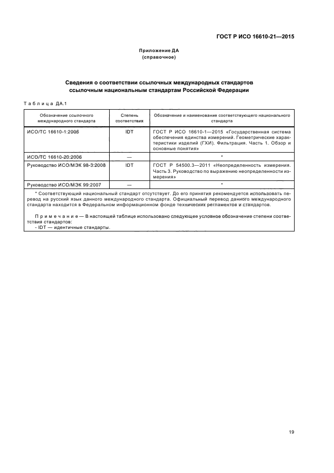 ГОСТ Р ИСО 16610-21-2015