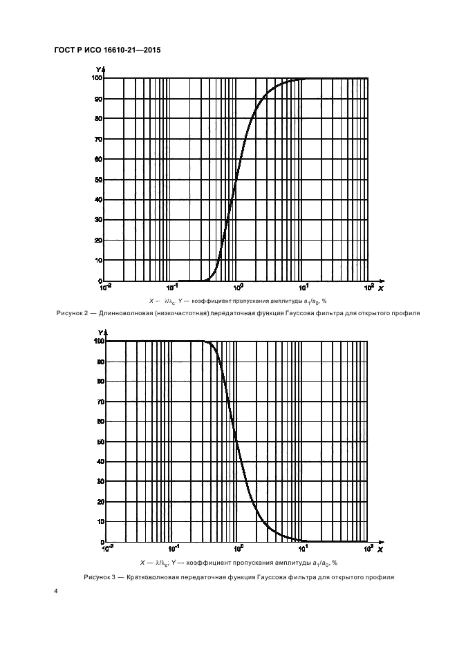 ГОСТ Р ИСО 16610-21-2015