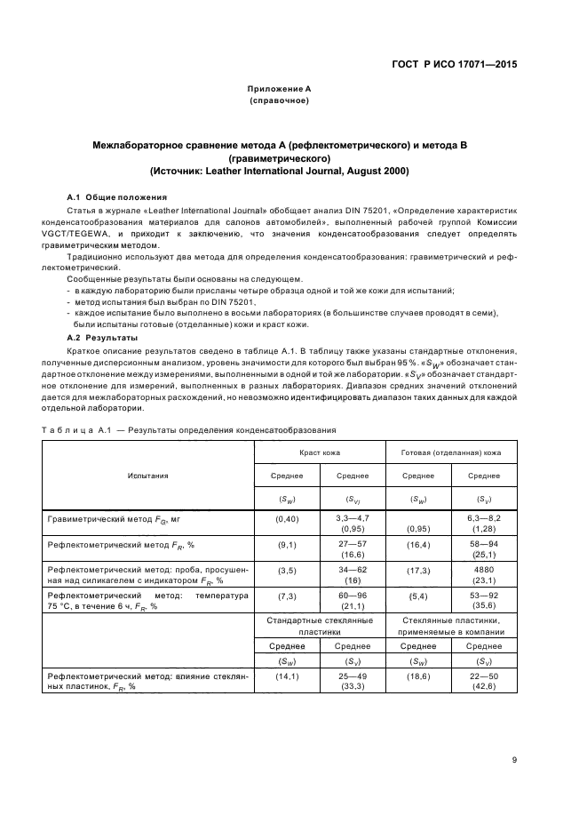 ГОСТ Р ИСО 17071-2015