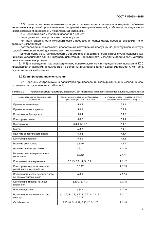 ГОСТ Р 56628-2015