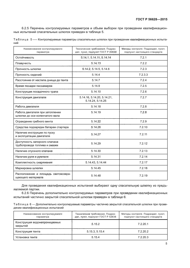 ГОСТ Р 56628-2015