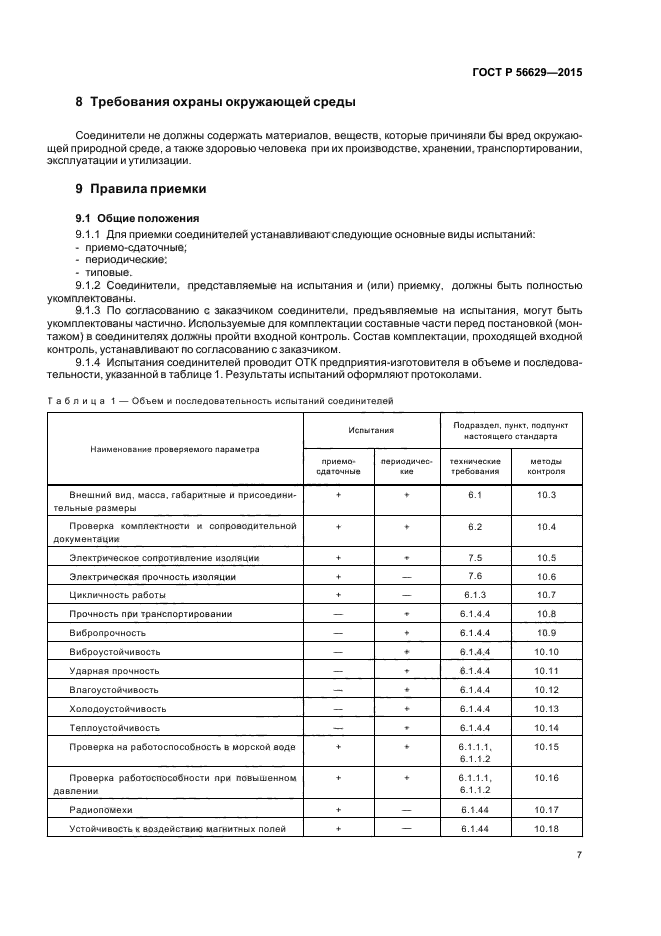 ГОСТ Р 56629-2015