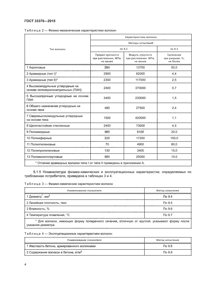 ГОСТ 33370-2015