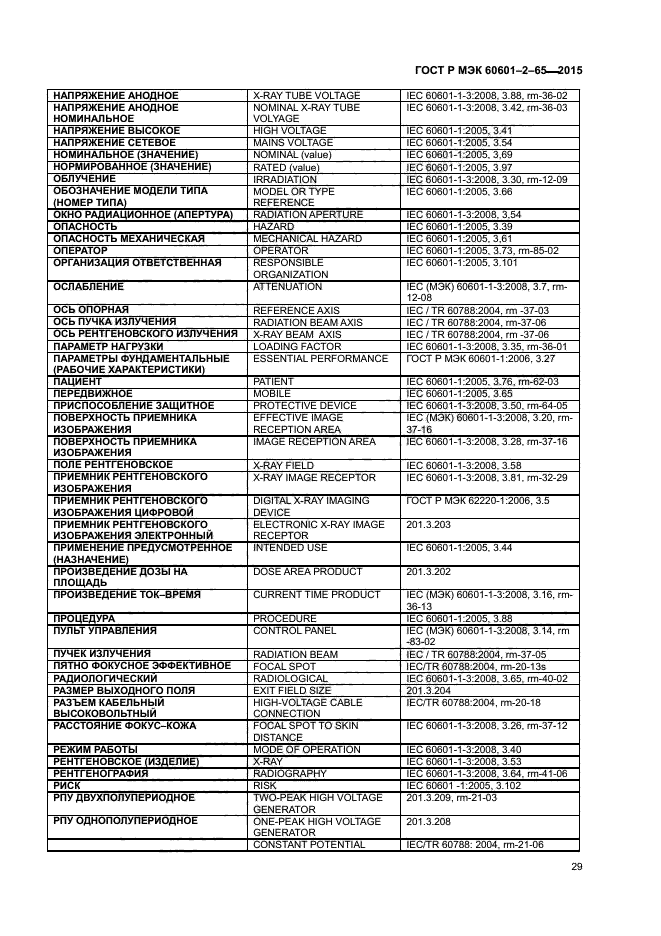 ГОСТ Р МЭК 60601-2-65-2015