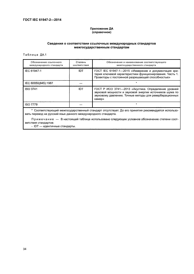 ГОСТ IEC 61947-2-2014