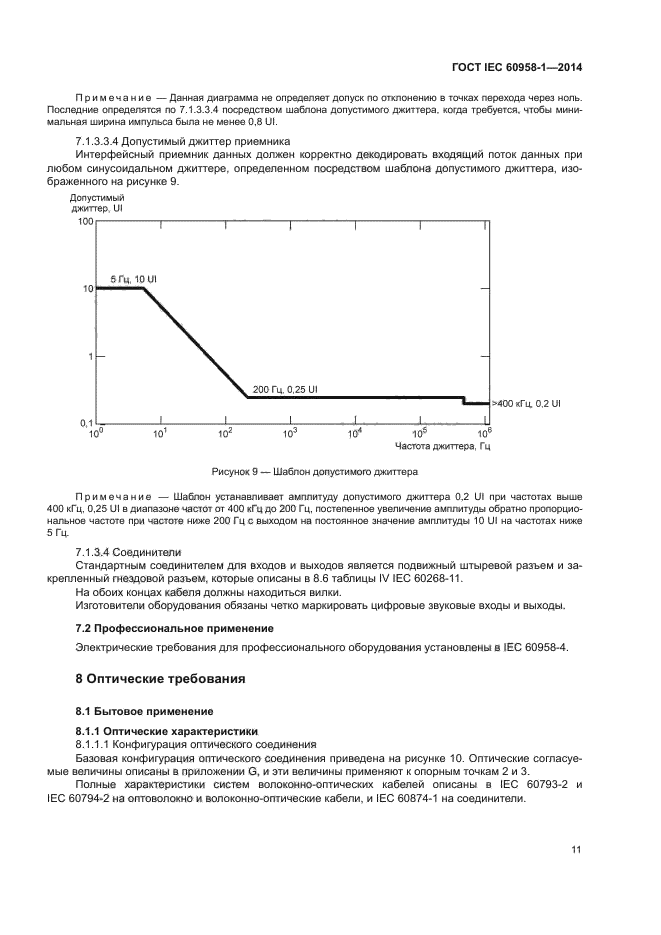 ГОСТ IEC 60958-1-2014