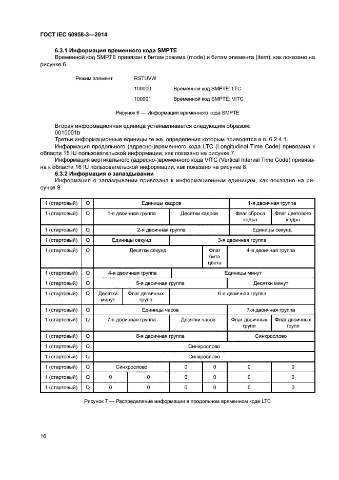 ГОСТ IEC 60958-3-2014