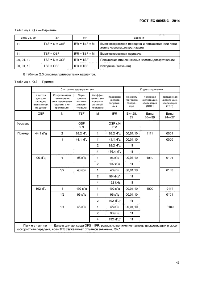 ГОСТ IEC 60958-3-2014