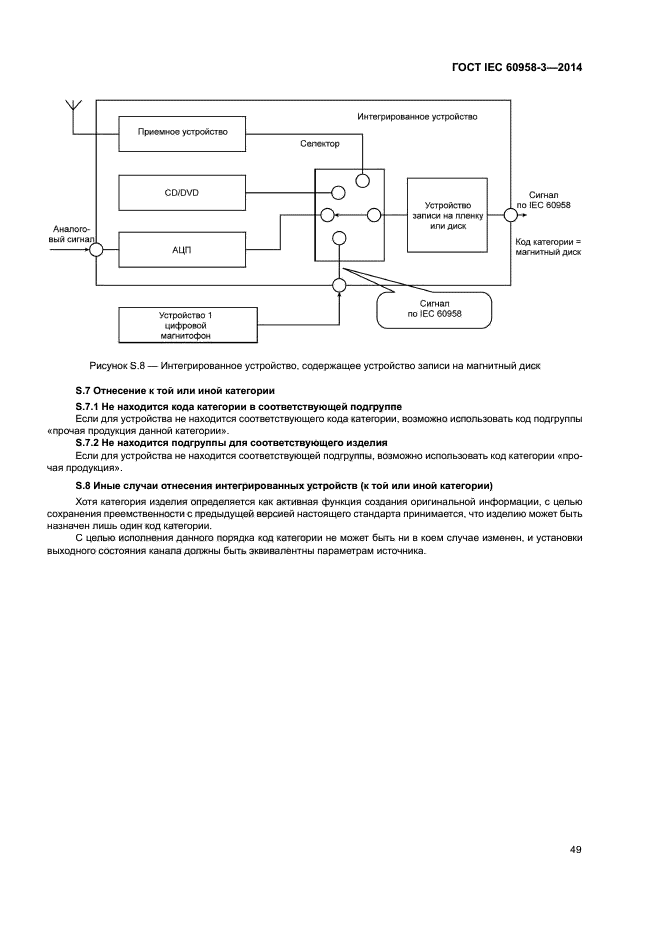 ГОСТ IEC 60958-3-2014