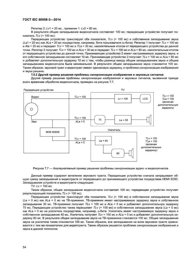 ГОСТ IEC 60958-3-2014