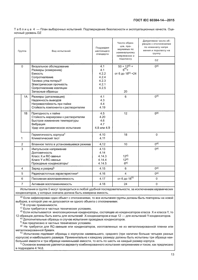 ГОСТ IEC 60384-14-2015