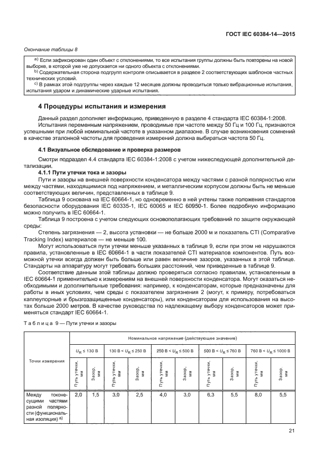 ГОСТ IEC 60384-14-2015