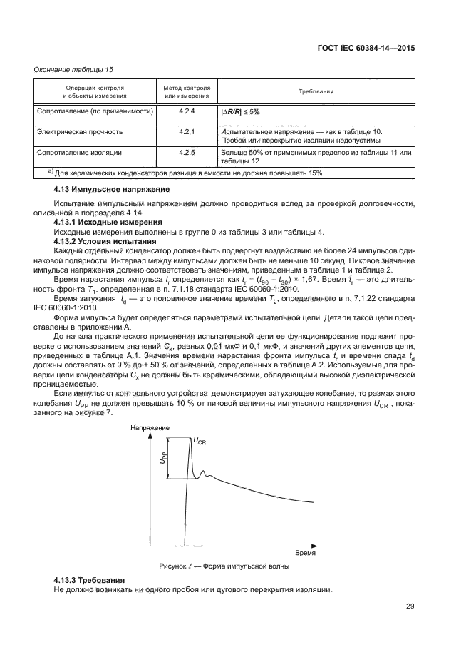 ГОСТ IEC 60384-14-2015