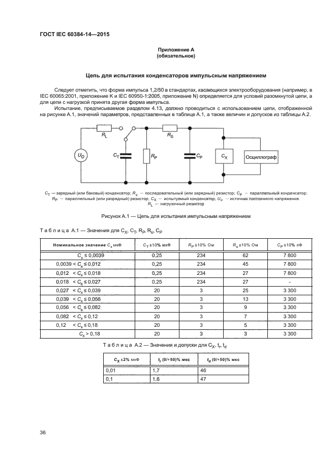 ГОСТ IEC 60384-14-2015