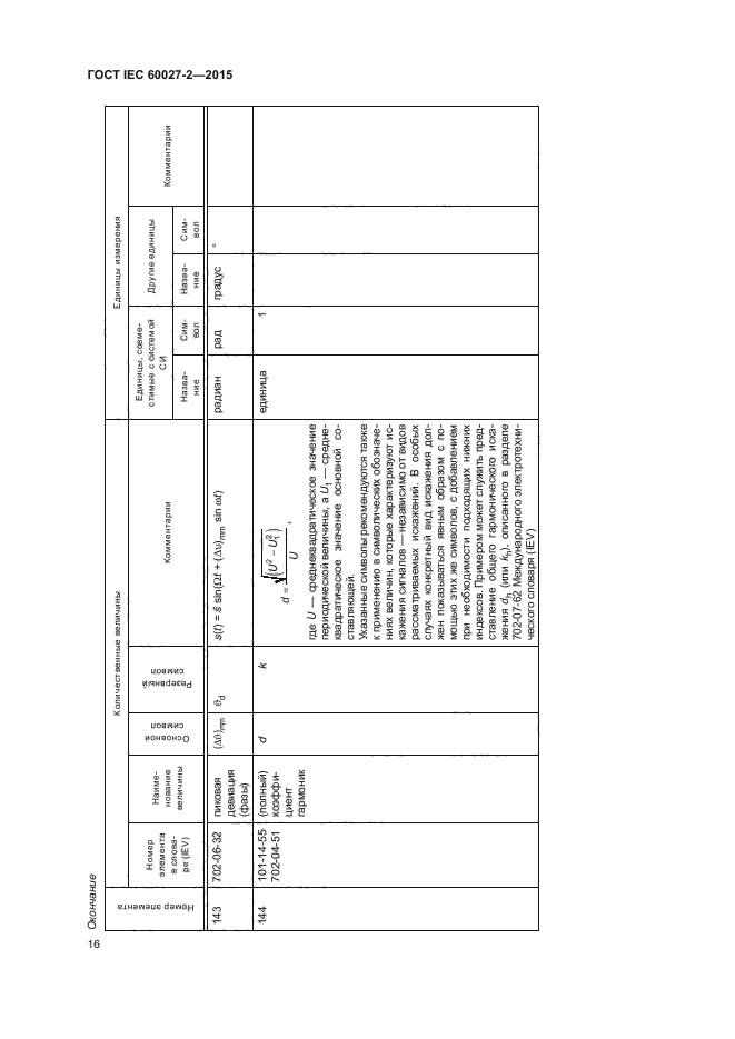 ГОСТ IEC 60027-2-2015