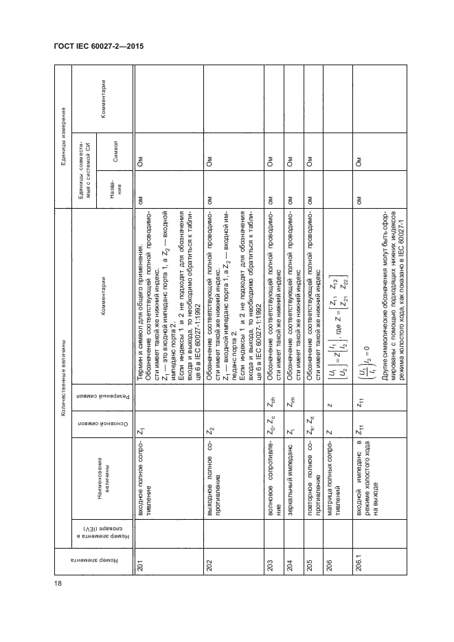 ГОСТ IEC 60027-2-2015