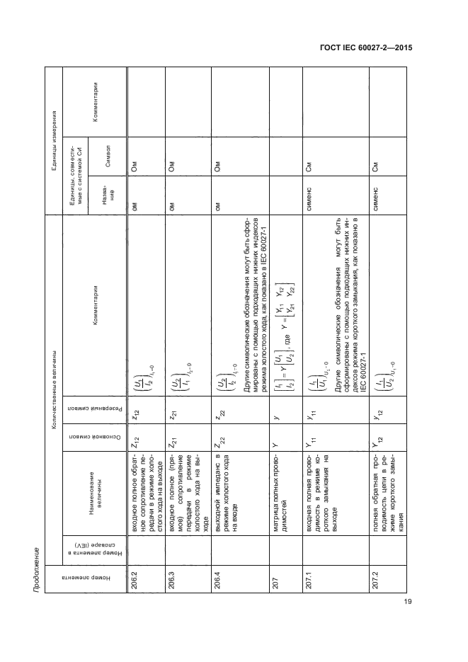 ГОСТ IEC 60027-2-2015