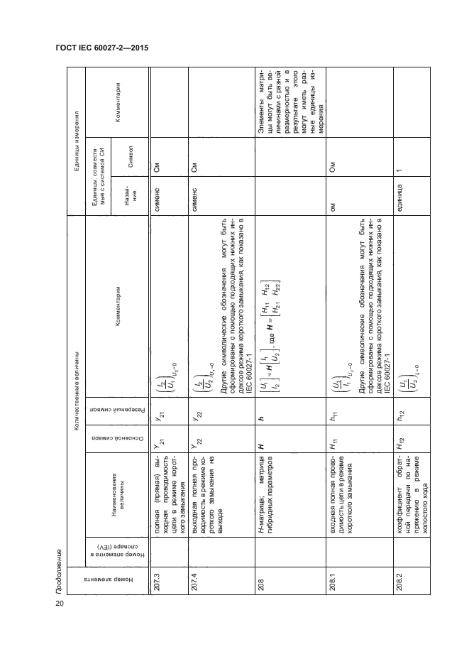 ГОСТ IEC 60027-2-2015