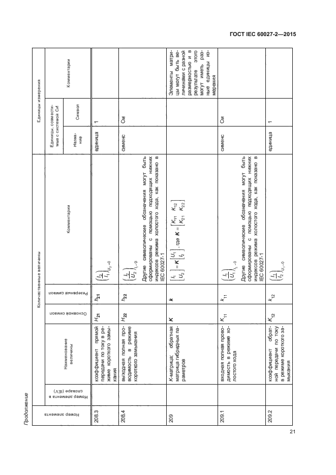 ГОСТ IEC 60027-2-2015