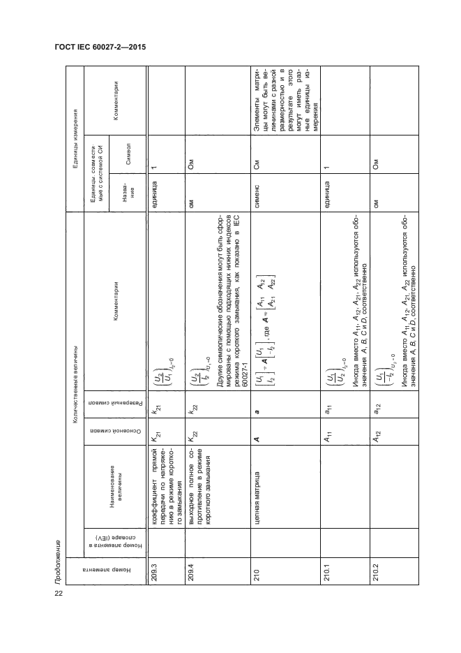 ГОСТ IEC 60027-2-2015