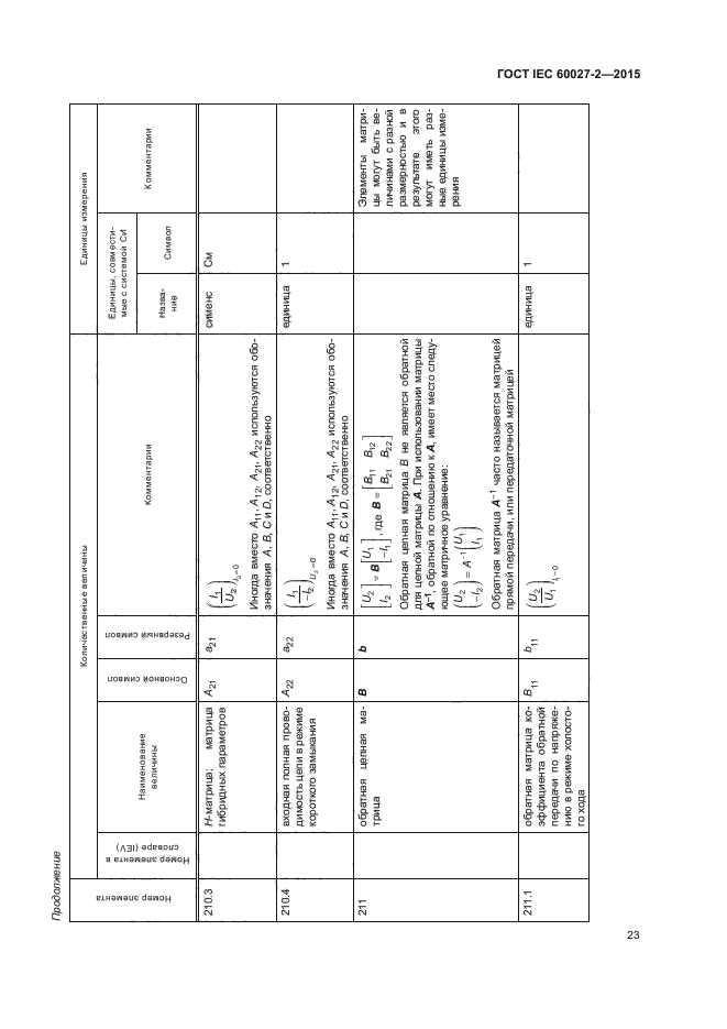 ГОСТ IEC 60027-2-2015