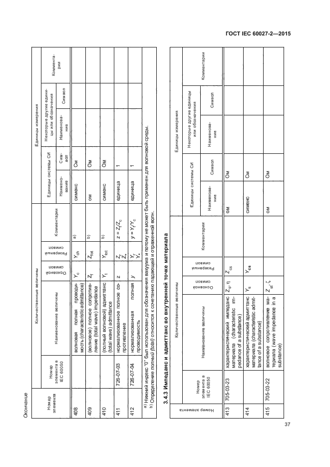 ГОСТ IEC 60027-2-2015