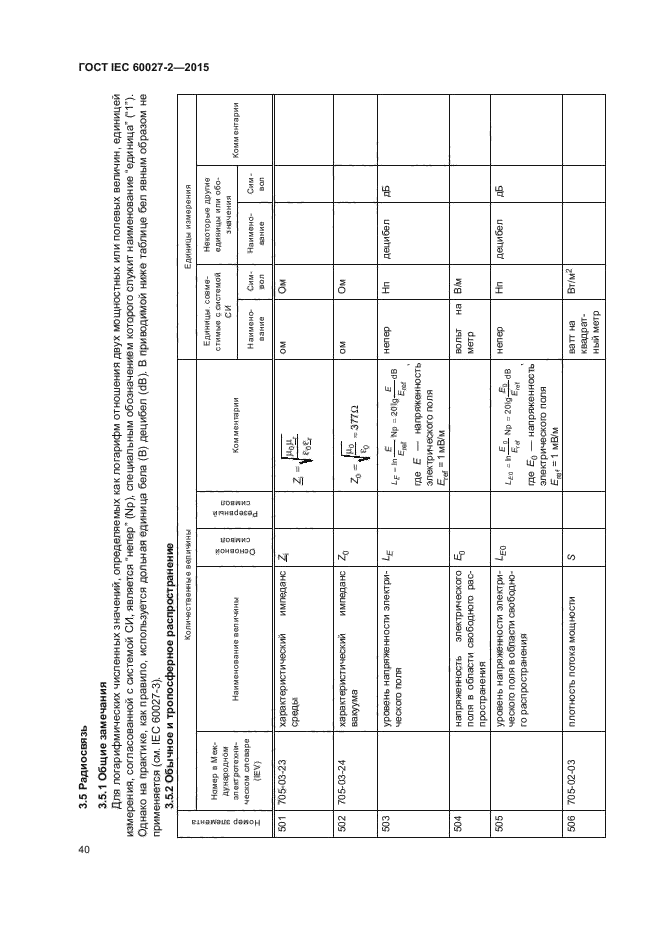 ГОСТ IEC 60027-2-2015