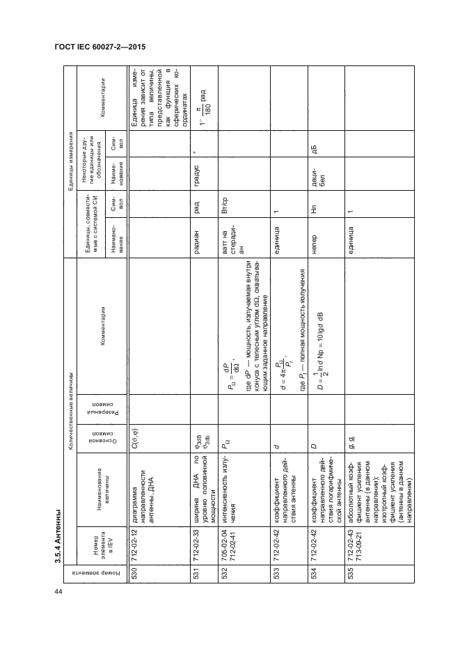 ГОСТ IEC 60027-2-2015