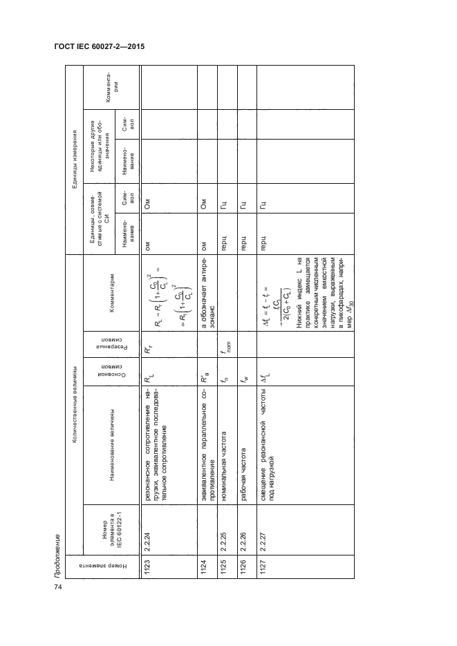 ГОСТ IEC 60027-2-2015