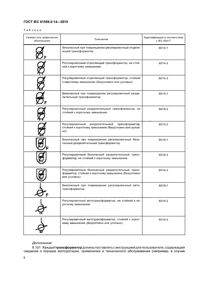 ГОСТ IEC 61558-2-14-2015