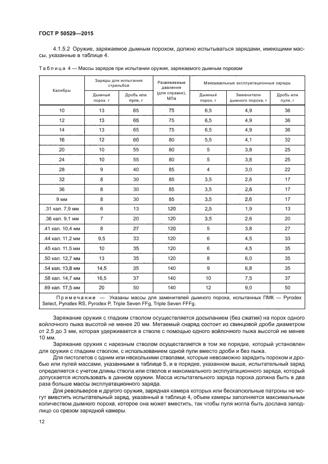 ГОСТ Р 50529-2015